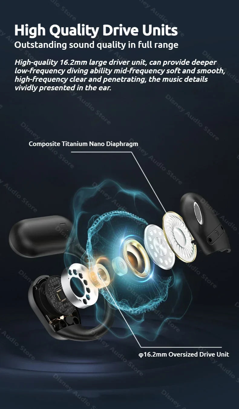 Wireless Open-Ear Sports Headphones Waterproof & Bluetooth 5.4