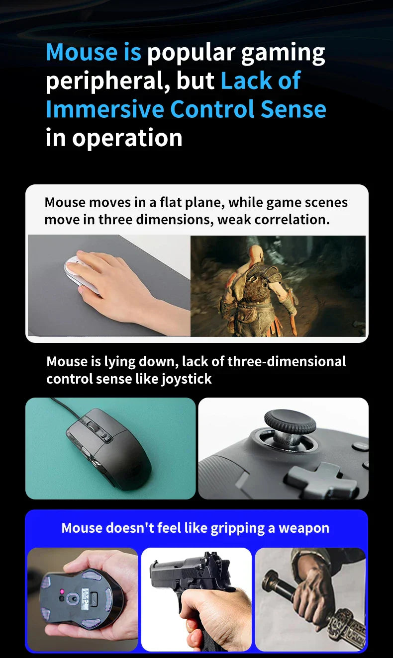 Gun-Style FPS Gaming Mouse Vertical Grip for PC