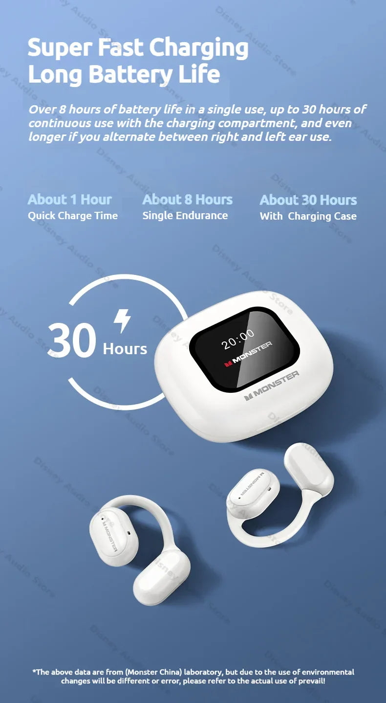 Wireless Open-Ear Sports Headphones Waterproof & Bluetooth 5.4