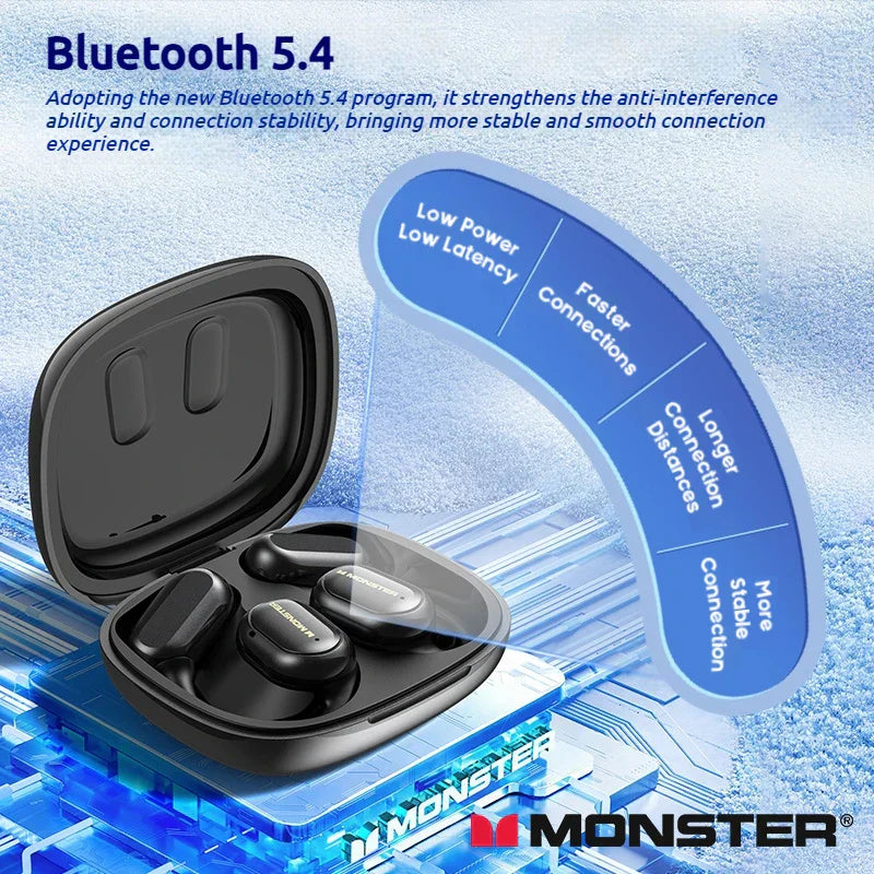 Wireless Open-Ear Sports Headphones Waterproof & Bluetooth 5.4