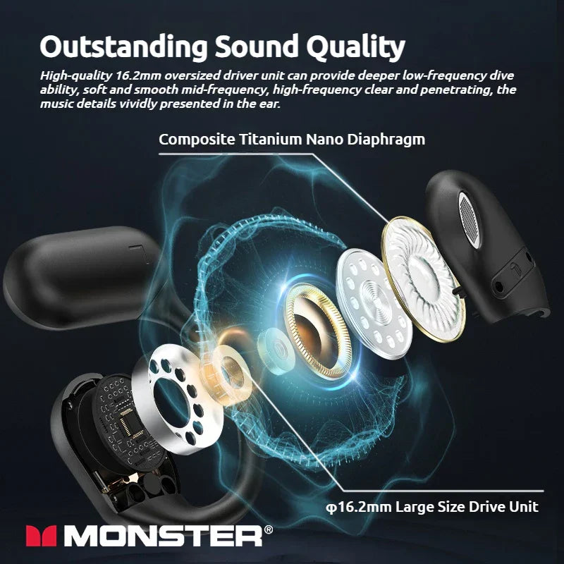 Wireless Open-Ear Sports Headphones Waterproof & Bluetooth 5.4
