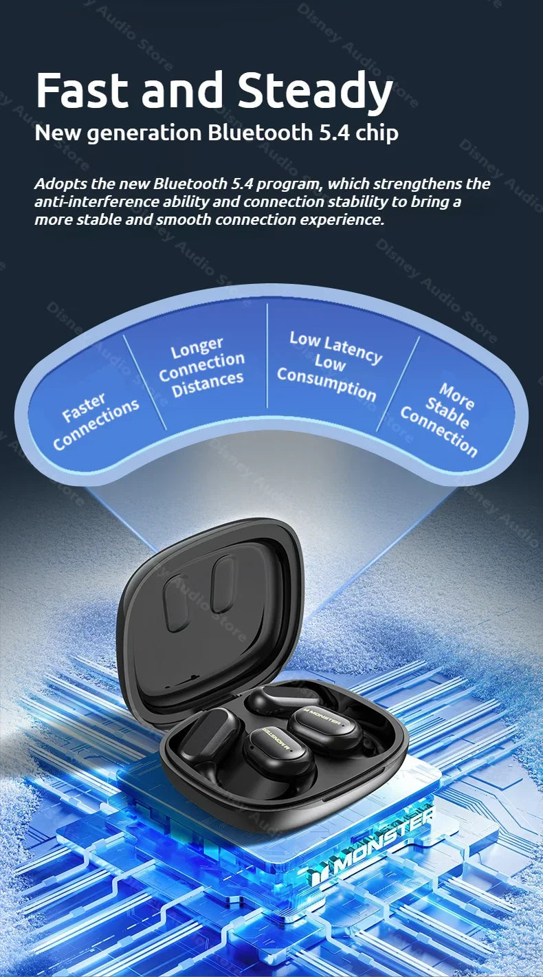 Wireless Open-Ear Sports Headphones Waterproof & Bluetooth 5.4