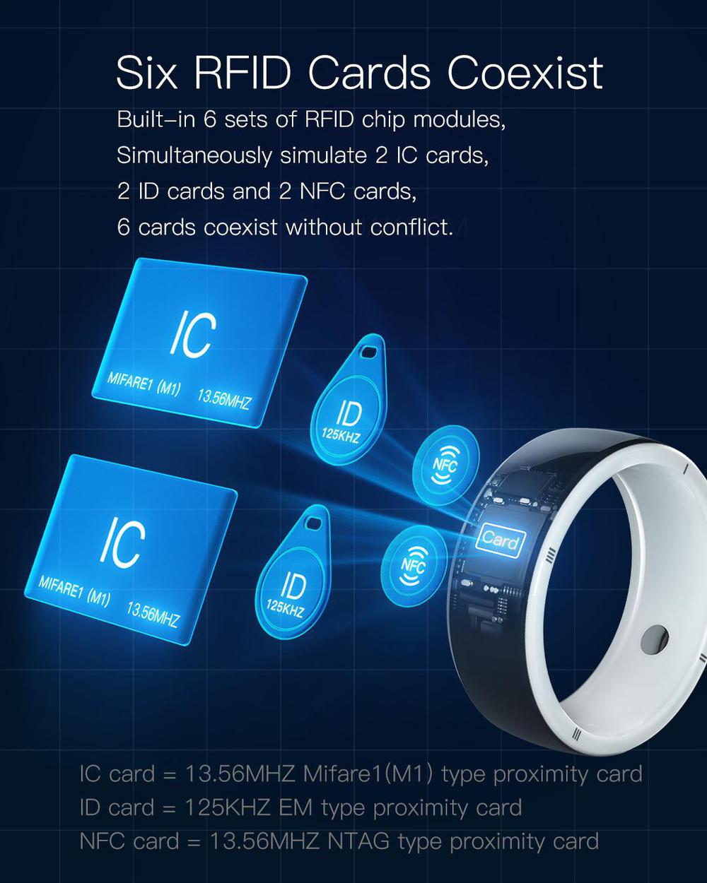 Smart Ring Wearable Device