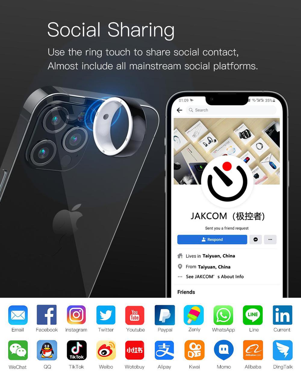Smart Ring Wearable Device