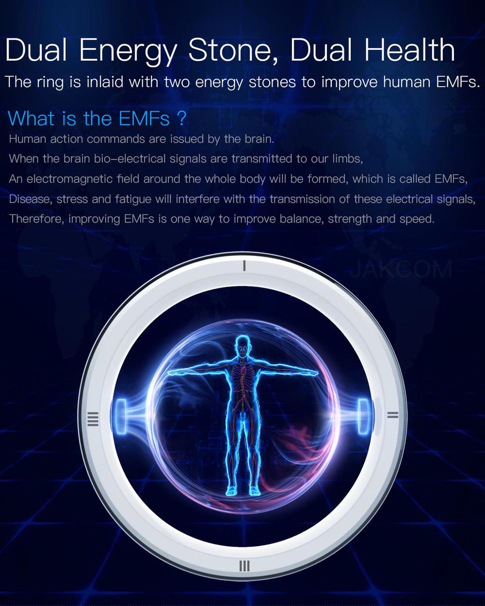 Smart Ring Wearable Device