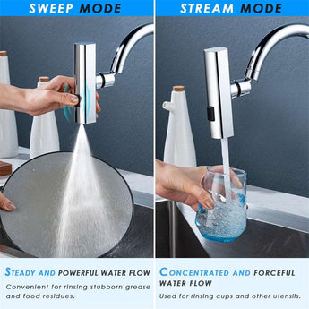 Universal Multifunctional Kitchen Faucet